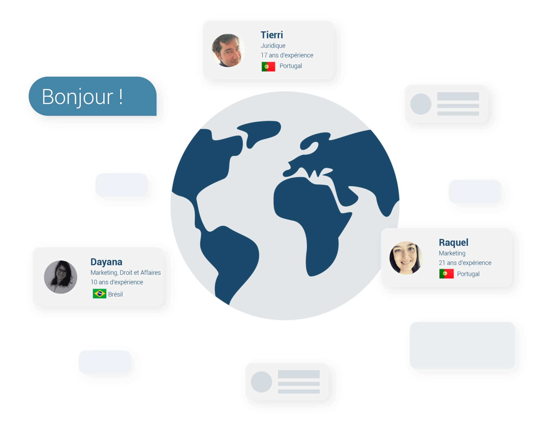 traducteurs-portugais